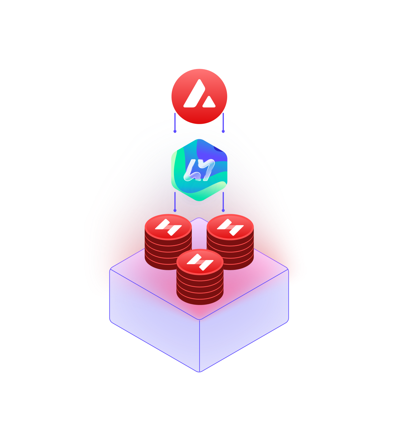 Rewards